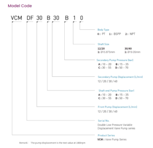 Camel CML Hydraulic Variable Vane Pump Model